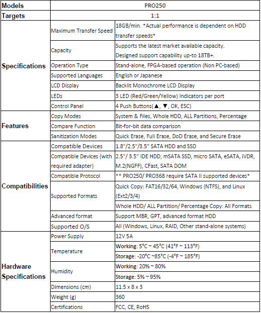 ADR HD Producer 250 PRO Highspeed Datasheet